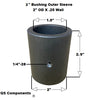 3" Width 9/16" Hole Poly Bushing Kit