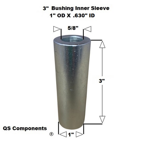 3" Width 5/8" Hole Poly Bushing Kit