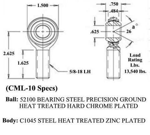 5/8 x 5/8-18 Economy Panhard Bar Kit With 5/8 To 1/2 High Misalignment Spacers, Weld-In Bungs .095 & Jam Nuts