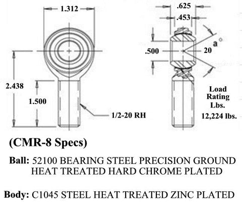 1/2 x 1/2-20 Economy Panhard Bar Kit With Weld-In Bungs .083 & Jam Nuts