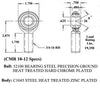 5/8 x 3/4-16 Economy Panhard Bar Kit With 5/8 Aluminum Cone Spacers, Weld-In Bungs .120 & Jam Nuts