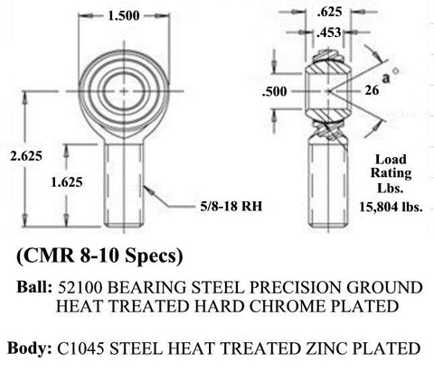 1/2 x 5/8-18 Economy Panhard Bar Kit With 1/2 Aluminum Cone Spacers, Weld-In Bungs .120 & Jam Nuts