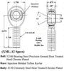 3/4 x 3/4-16 Chromoly 4 Link Kit With 3/4 Aluminum Cone Spacers, Weld-In Bungs .095 & Jam Nuts