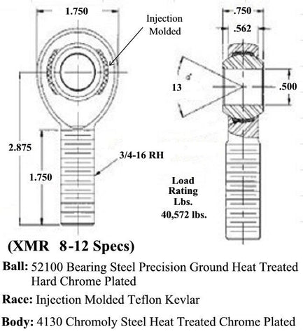 1/2 x 3/4-16 Chromoly Panhard Bar Kit With 1/2 Steel Cone Spacers, Weld-In Bungs .095 & Jam Nuts